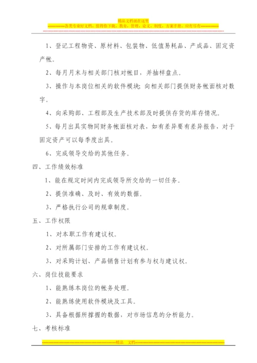 财务部岗位管理制度1号改后.docx