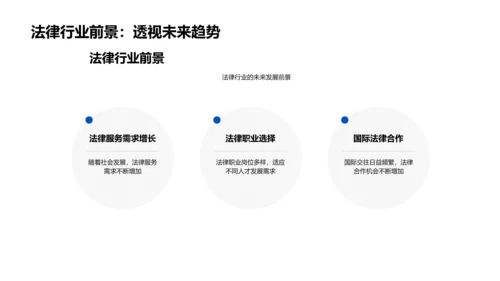 法学毕业答辩报告PPT模板