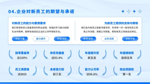 蓝色卡通风企业招聘PPT模板