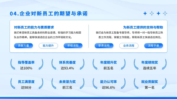 蓝色卡通风企业招聘PPT模板