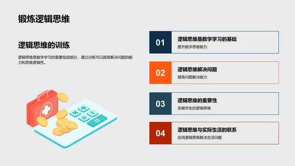 数学运算教学PPT模板