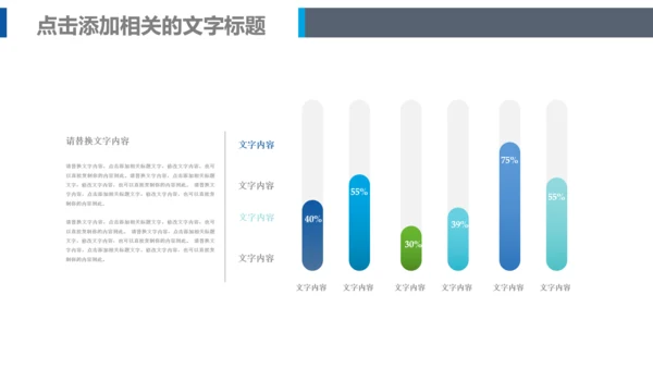 医学医生医院工作总结医疗介绍PPT模板
