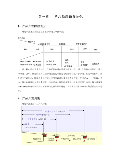 产品经理手册模板.docx