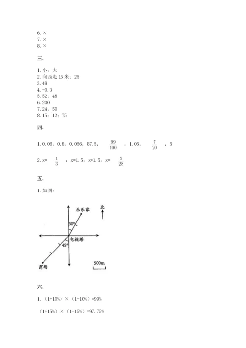 小学毕业班数学检测题精品【名师推荐】.docx