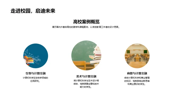 跨学科教学法探索