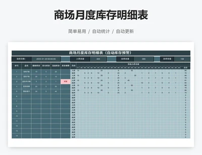 商场月度库存明细表