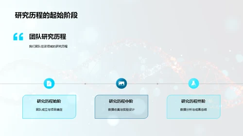 生物医药研究突破