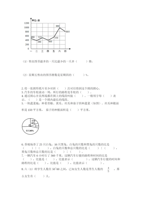 2022人教版六年级上册数学期末卷新版.docx