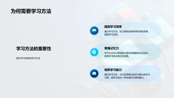 效率学习方法解析PPT模板