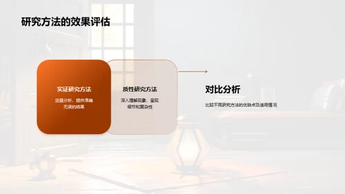 教育研究探究之路