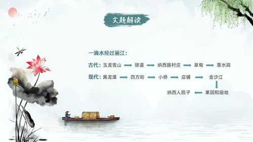 蓝色古风水墨一滴水经过丽江语文课堂教学PPT语文课件