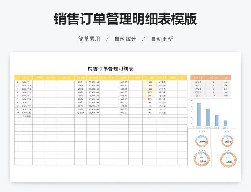 销售订单管理明细表模版