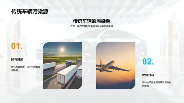 引领未来：新能源车浪潮