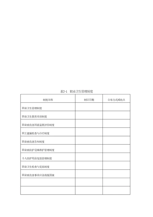 职业健康管理档案职业健康标准化