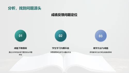 教学成果梳理与展望