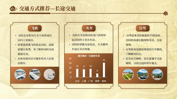 棕色创意风暑假旅游：洛阳旅游计划PPT模板