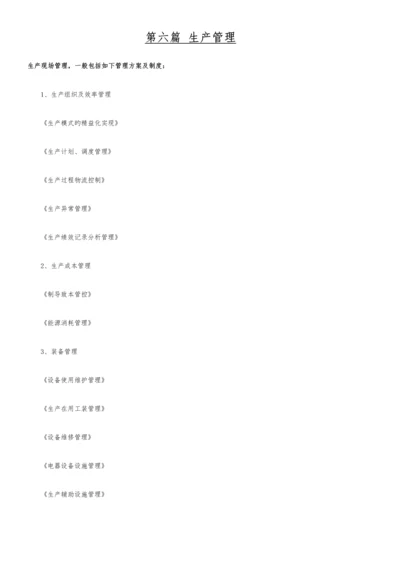 生产管理体系.docx