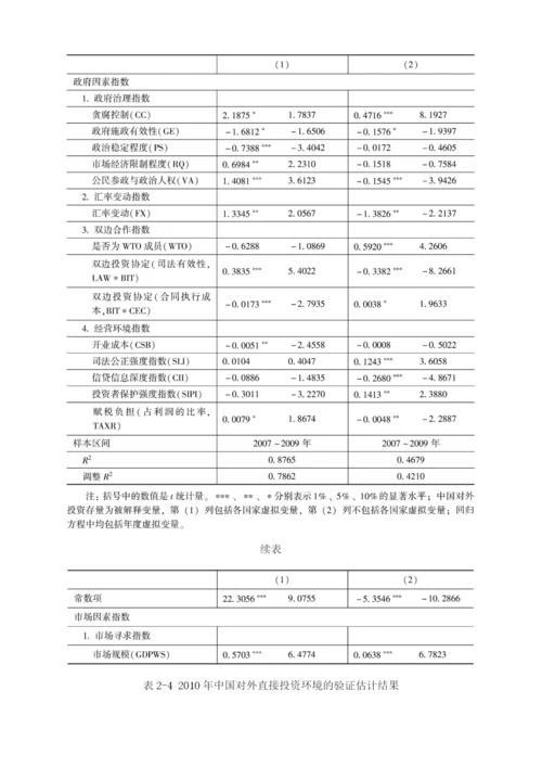 中国对外直接投资环境监测指数的构成、检验与评估.docx