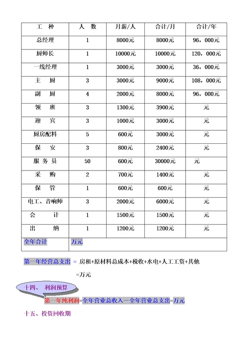 餐饮行业项目投资计划书