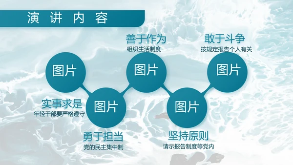 部队军事海军工作总结汇报动态PPT