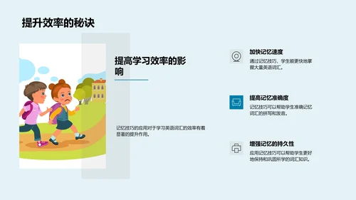 记忆技巧在英语学习中的应用