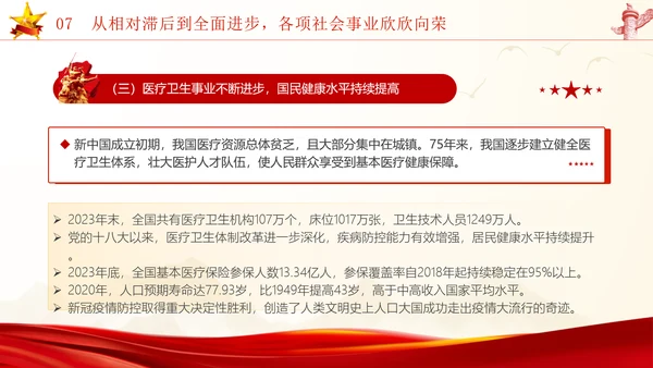 国庆节新中国史宣讲75年伟大成就党课ppt