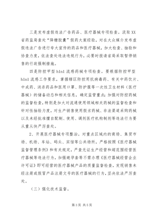 药械市场专项整治实施活动方案.docx