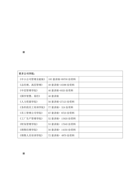 有关西双版纳园林造景的主要植物的调查汇总报告.docx