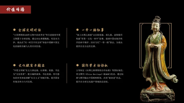 黑色中国风中国国家博物馆文化介绍PPT模版