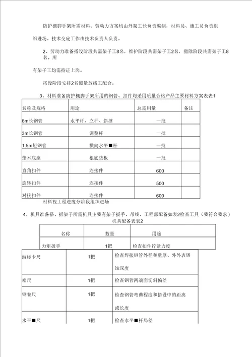 项目部及工人宿舍安全防护棚方案