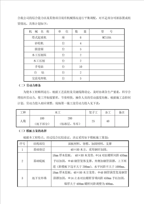 仁恒河滨花园二期工程模板工程施工方案