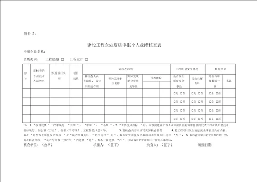 建设工程企业资质申报企业业绩核查表