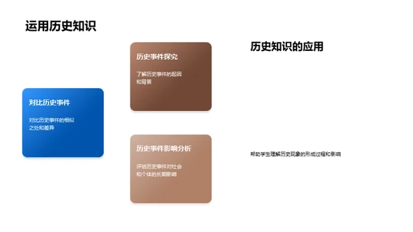 历史现象解密