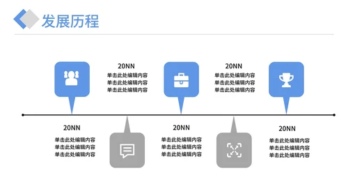 商业计划企业宣传介绍方案PPT模板