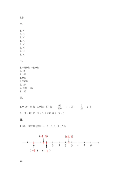 洛阳市小学数学小升初试卷【满分必刷】.docx