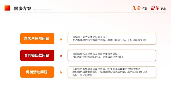 红色简约励志风道路年中工作总结工作汇报ppt模板