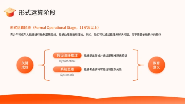 橙色简约风教育心理学PPT模板