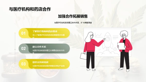 中成药市场：新策略与挑战