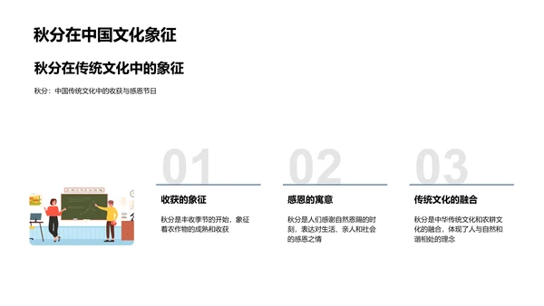 秋分：科学与文化融汇