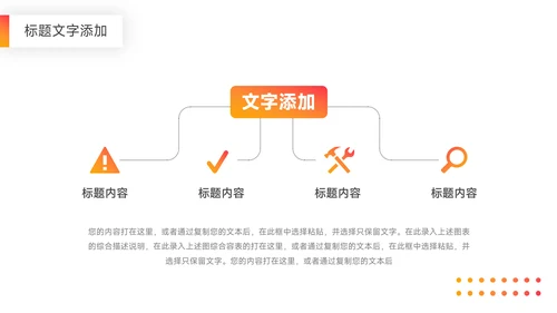 橙色渐变欧美风领导与领导力PPT模板