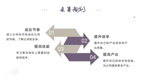 紫色几何个人求职ppt模板
