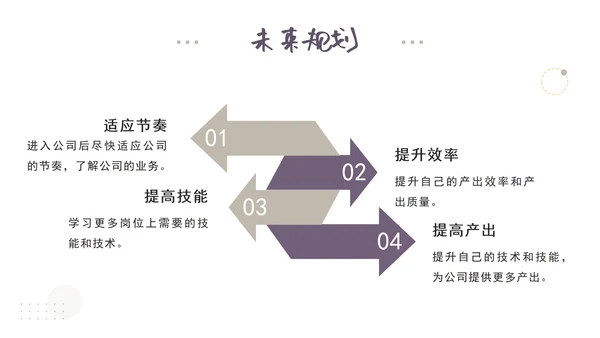 紫色几何个人求职ppt模板