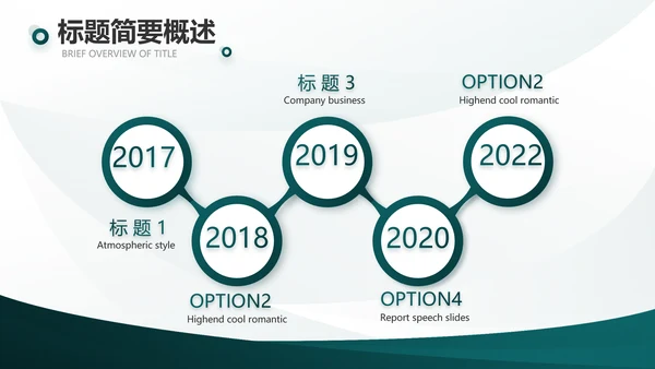 度工作计划年年终总结PPT