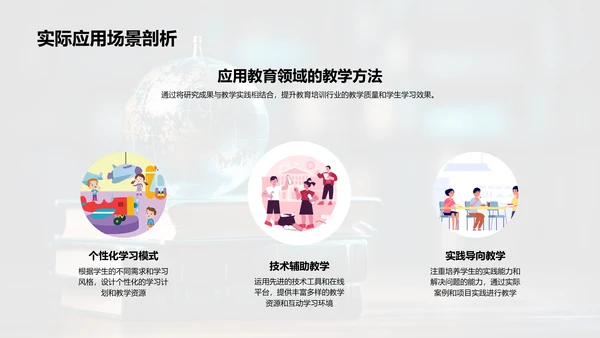 学术之路：创新与挑战