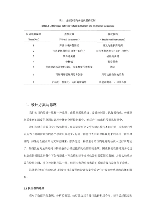 基于虚拟仪器的温室温度控制基础系统实验设计.docx