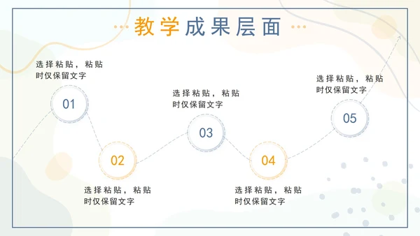 橙蓝色莫兰迪几何形状教学工作总结PPT模板