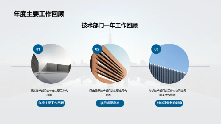 科技驱动，未来导向