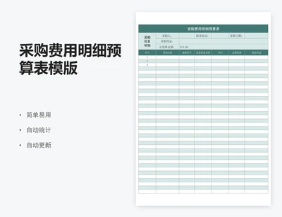 采购费用明细预算表模版