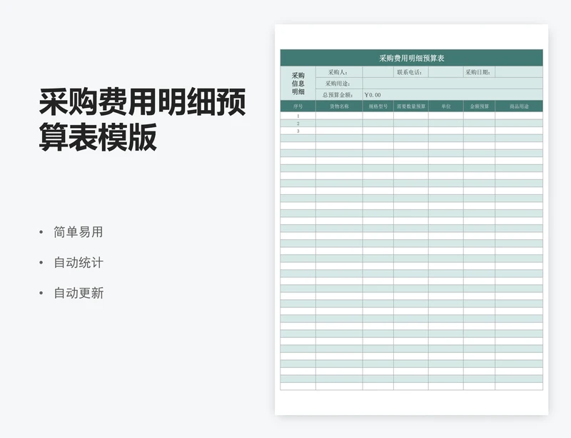 采购费用明细预算表模版