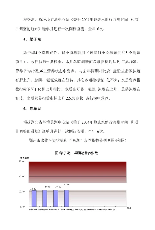 一、城区大气环境质量